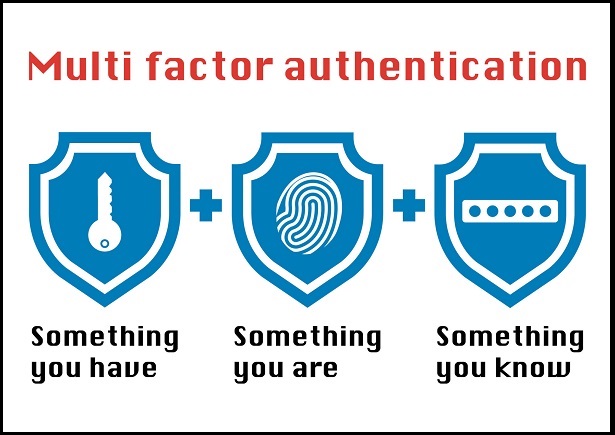 3 Factor Authentication